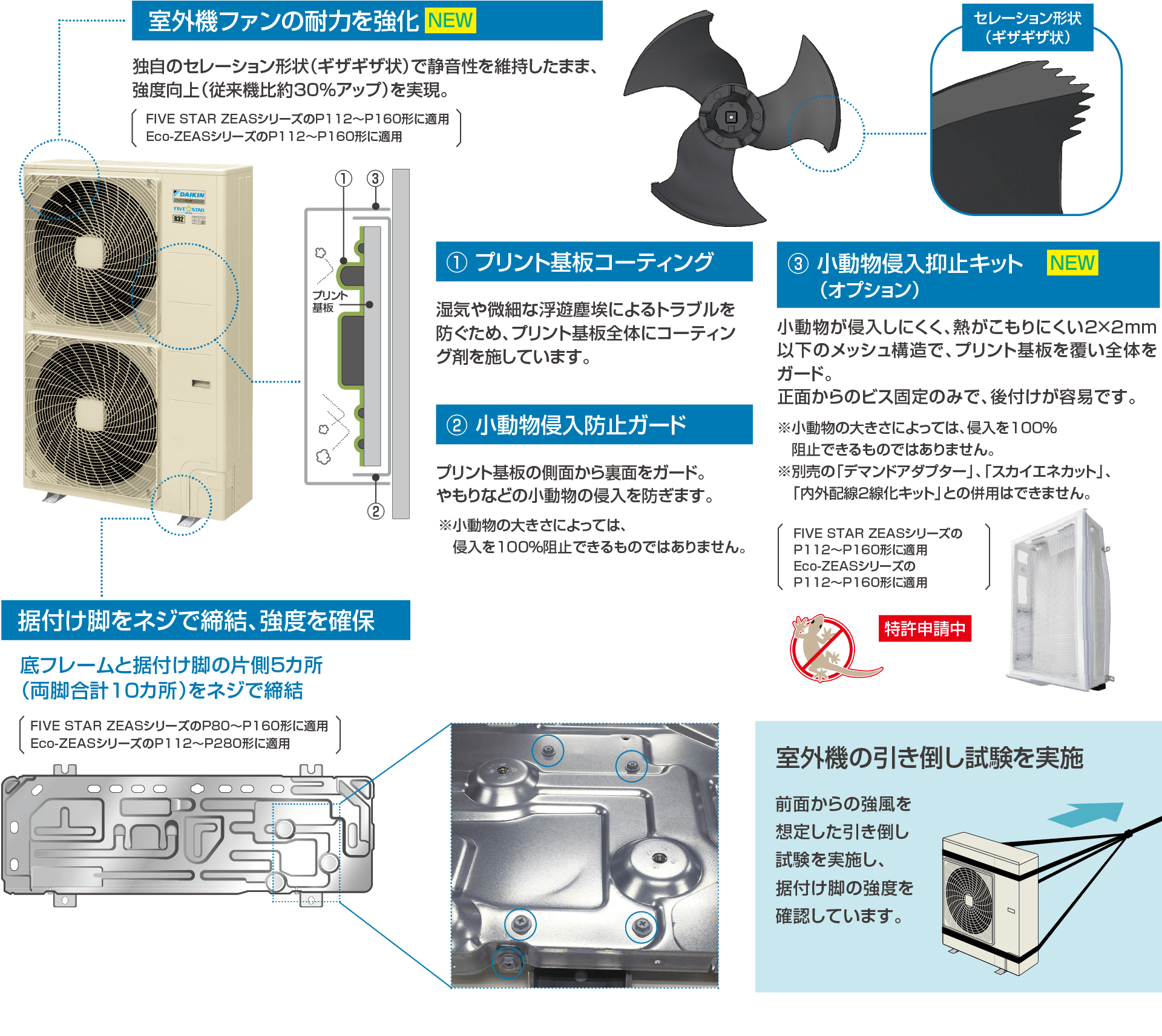 室外機ファンの耐力を強化 据付け脚をネジで締結、強度を確保 ①プリント基板コーティング ②小動物侵入防止ガード ③小動物侵入抑止キット(オプション)